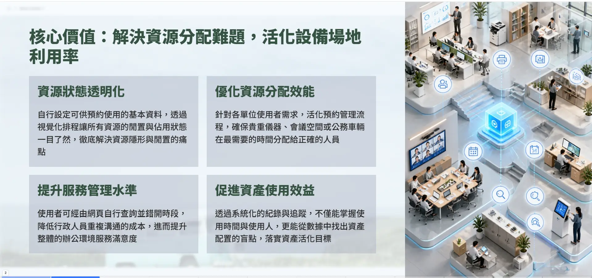 SD90 核心價值：解決資源分配難題，活化設備場地利用率