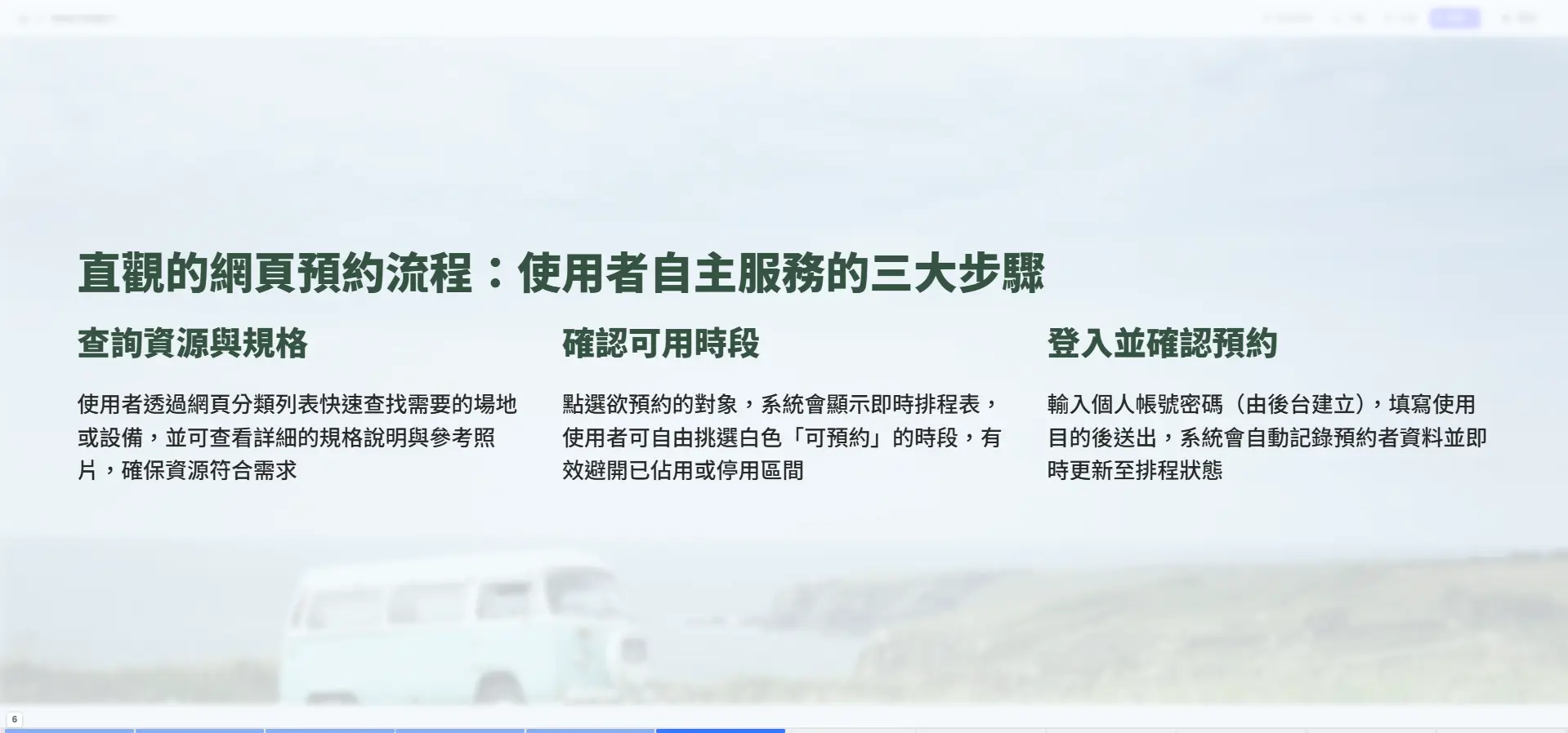 SD90 網頁預約流程：查詢資源、確認時段、登入預約三大步驟