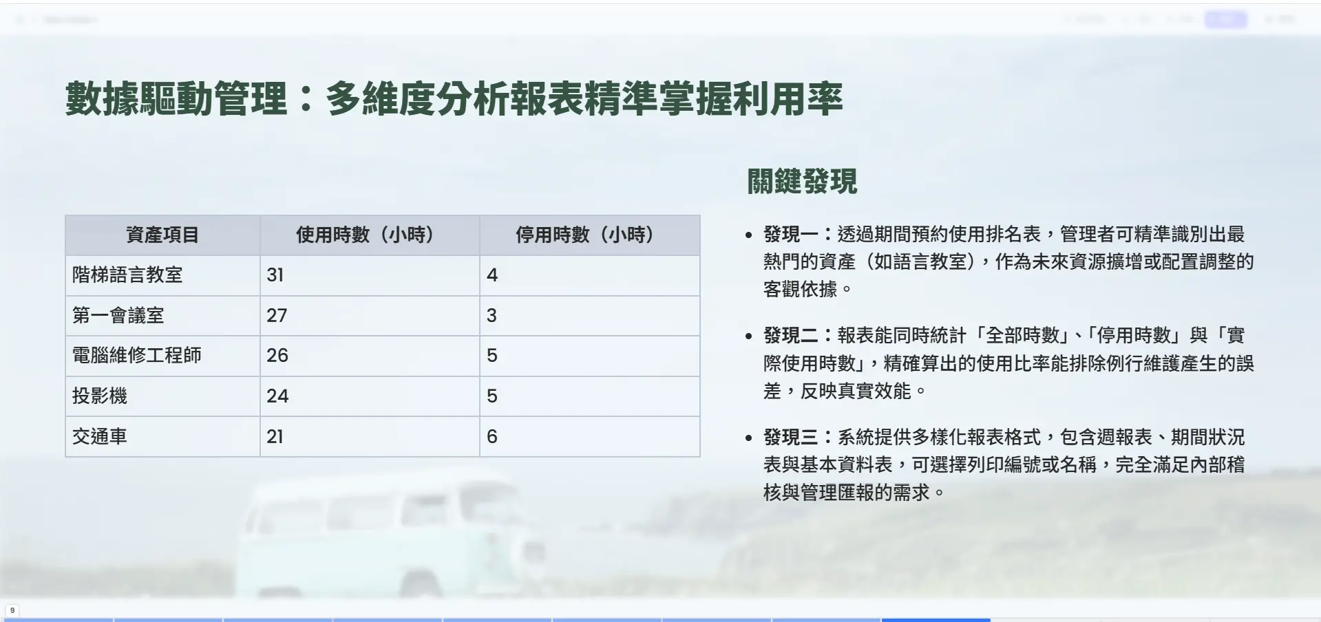 SD90 數據報表：設備場地期間使用率排行統計表 - 使用時數與停用時數分析