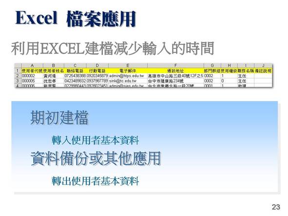 -EXCEL檔案應用，使用者資料可以用EXCEL檔案轉入，減少建檔的時間
-設備場地排程管理系統
-普大軟體