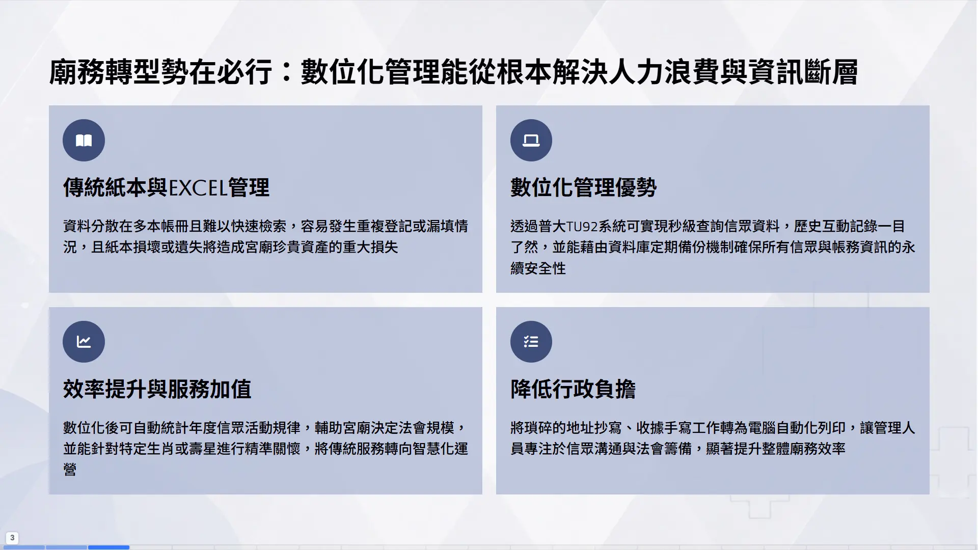 廟務數位轉型四大優勢