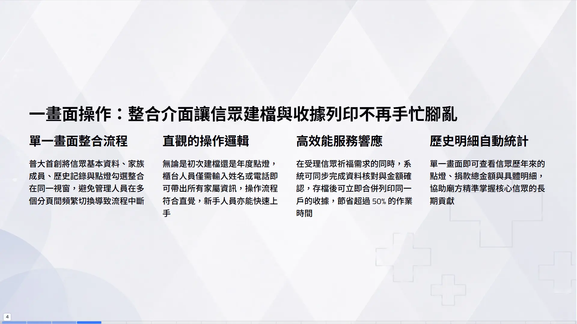 單一畫面操作整合介面