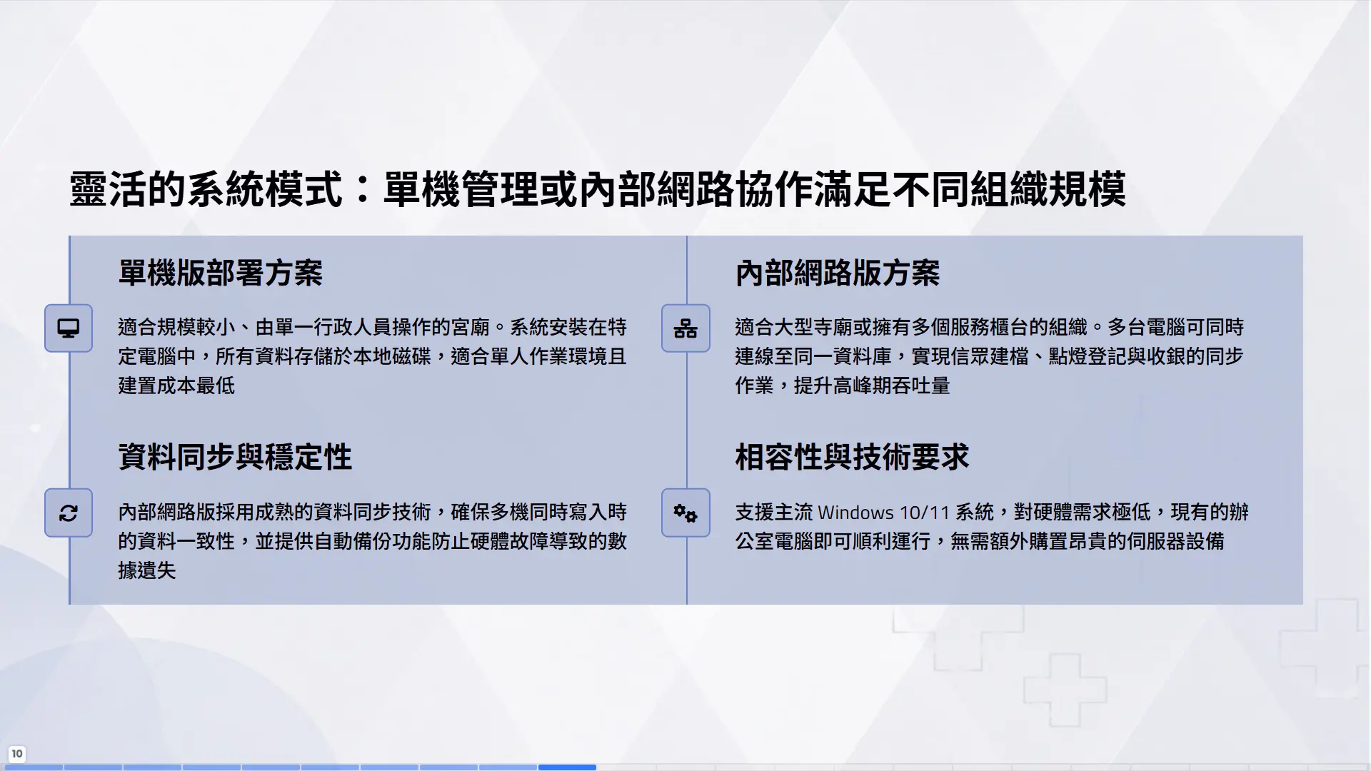 單機版與內部網路版方案