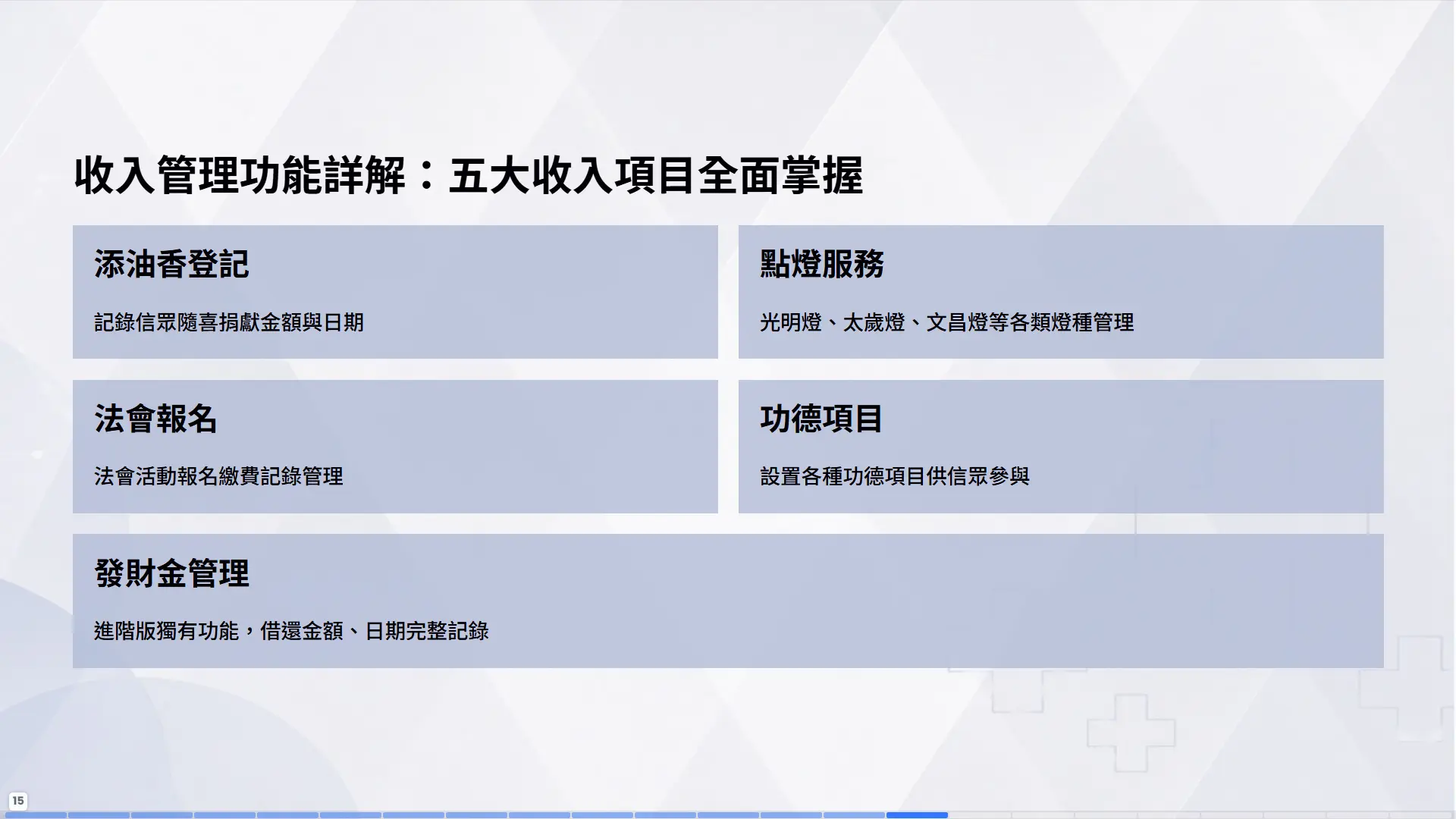 收入管理五大功能詳解
