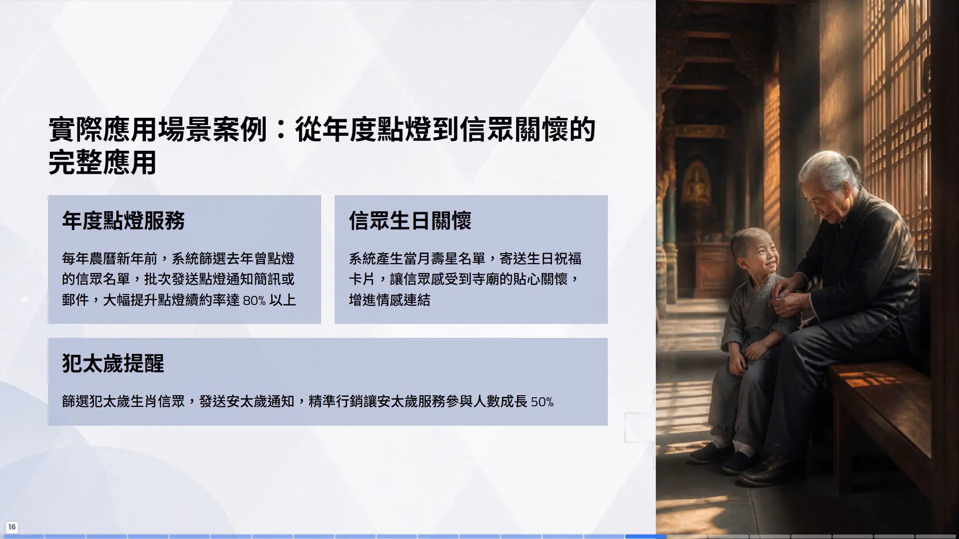 三大實務應用場景