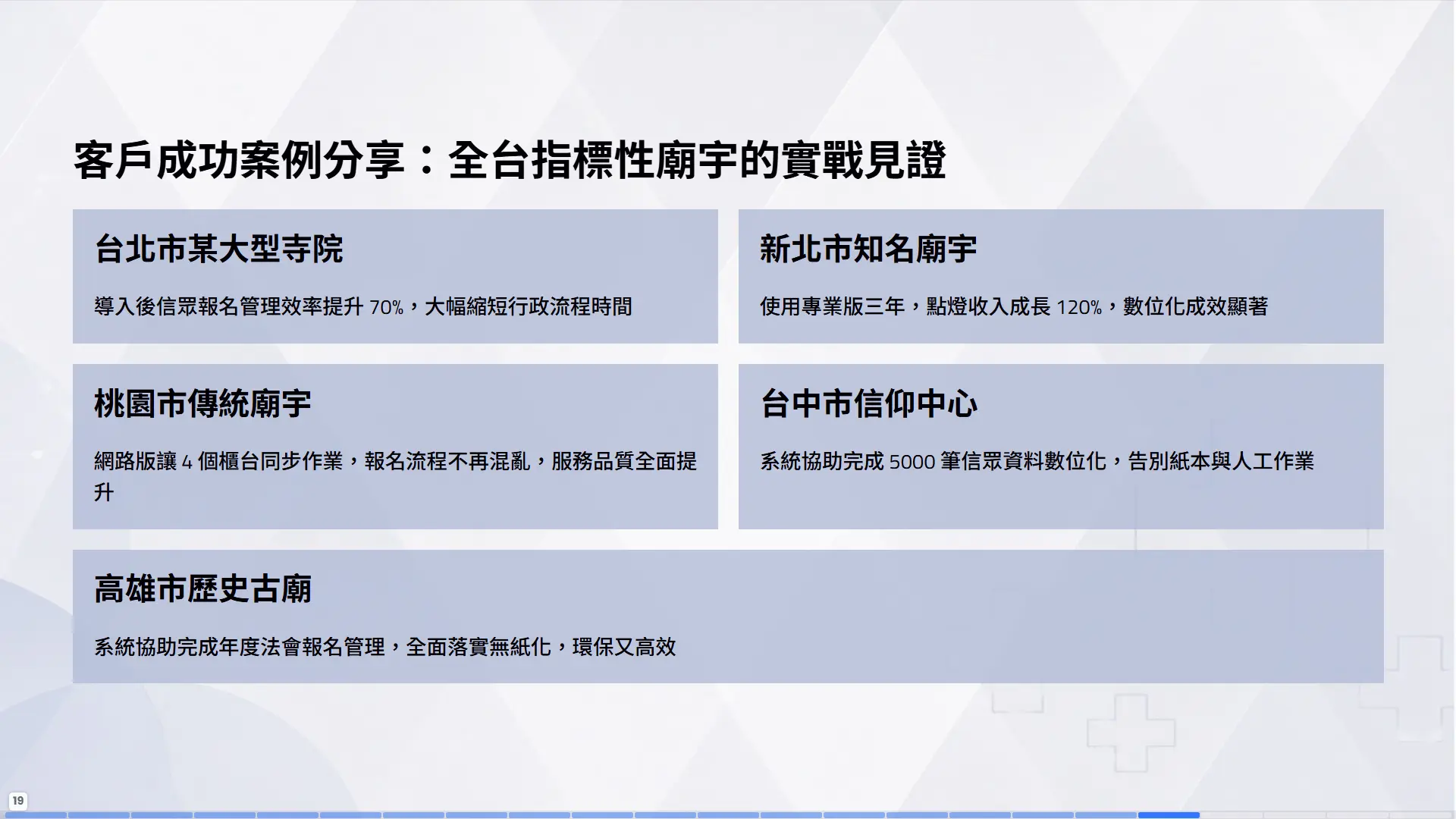 全台五大客戶成功案例