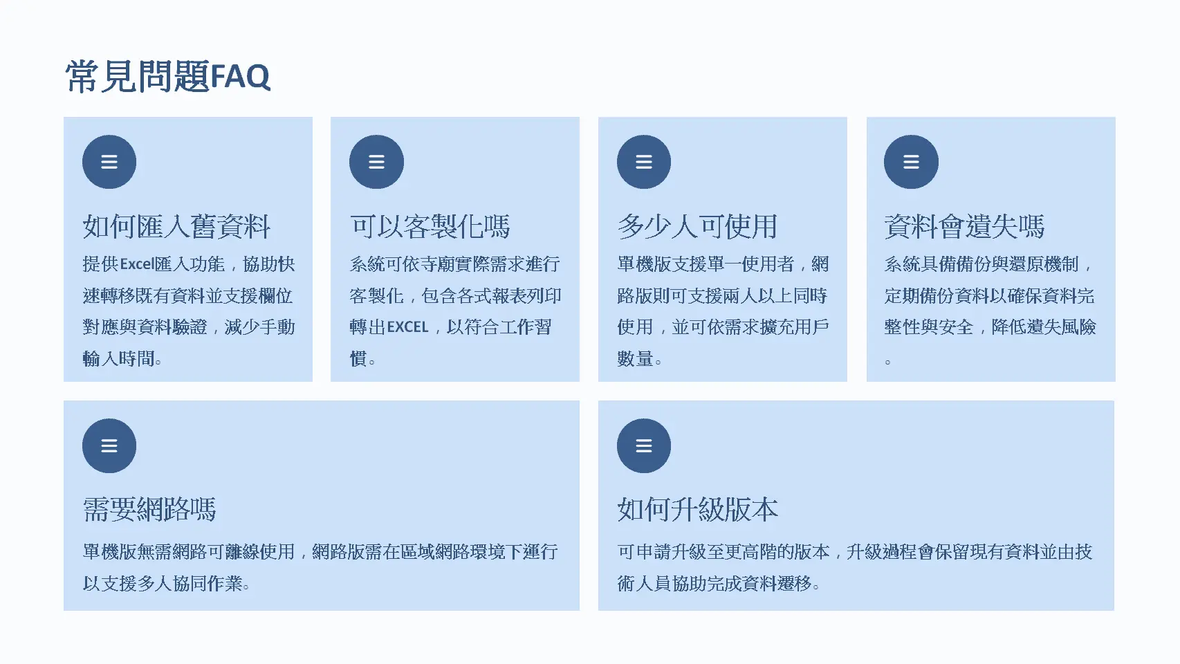 常見問題FAQ