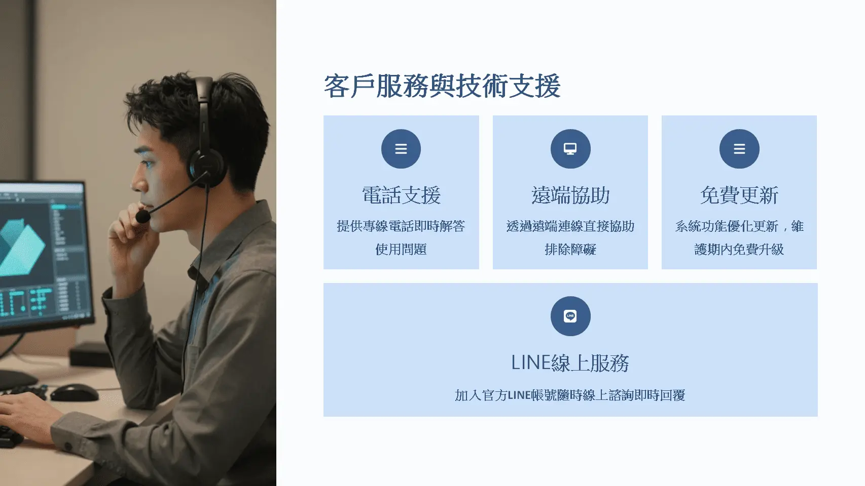 客戶服務與技術支援