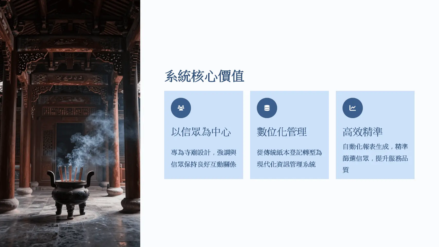 寺廟內部與香火，系統核心價值展示
