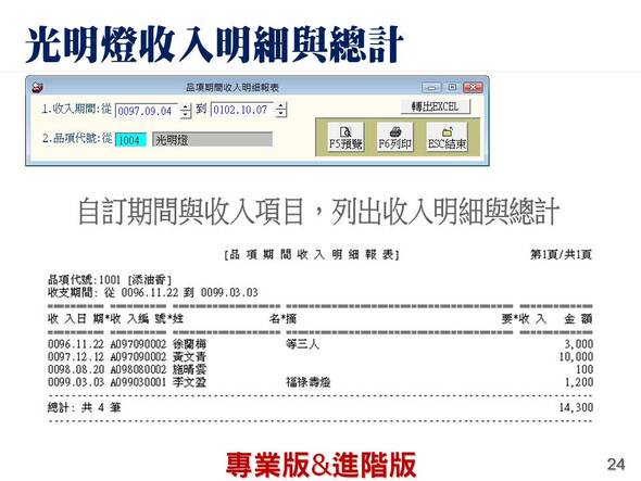 光明燈收入明細與總計
-寺廟信眾管理系統
-普大軟體