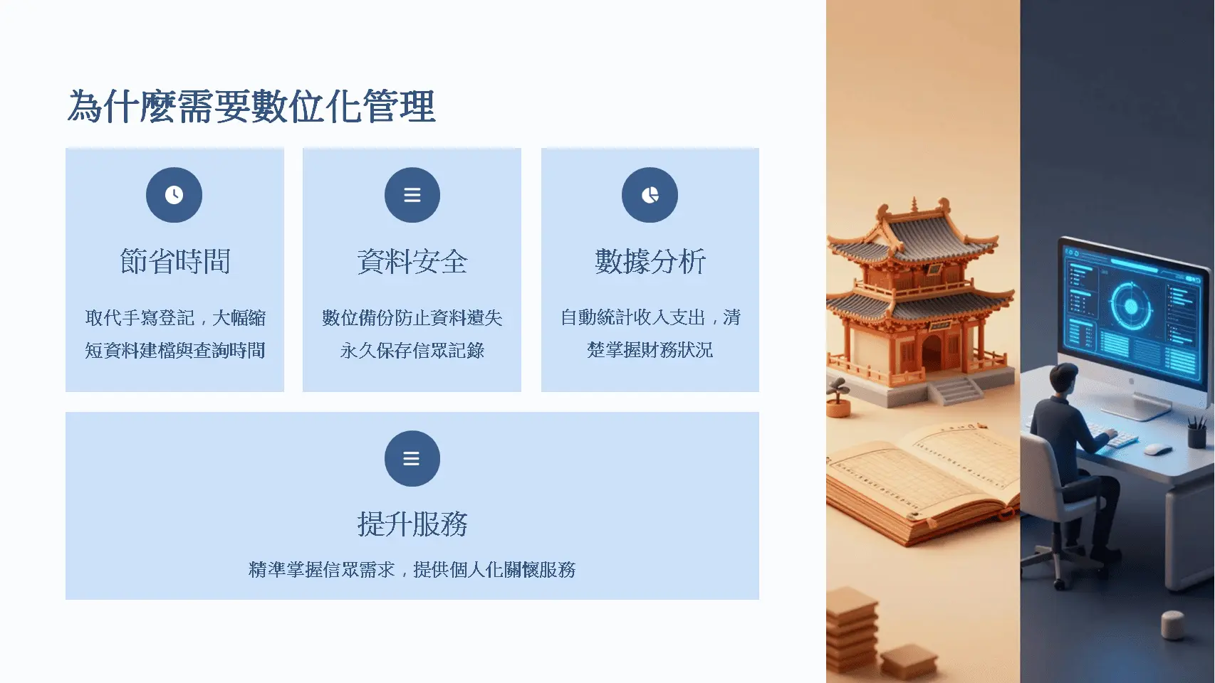 數位化管理的必要性：節省時間與資料安全