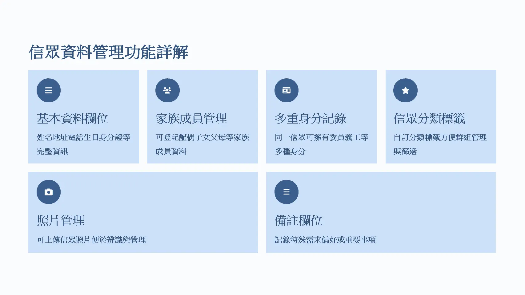 信眾資料管理功能詳解