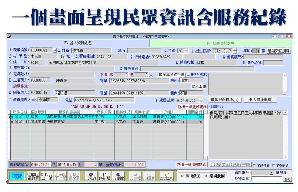 一個處理畫面就能查看民眾資料與服務紀錄
-選民服務管理系統
-普大軟體