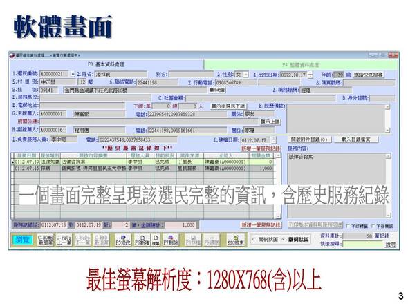 軟體特色-一個畫面完整呈現該民眾的完整資訊，包含歷史服務紀錄-選民服務管理系統-普大軟體