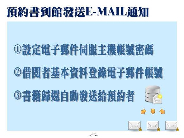預約書到館發送E-MAIL通知
-圖書管理系統媒體版
-普大軟體